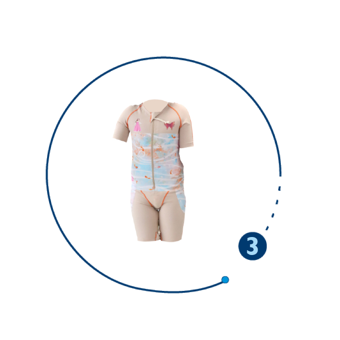 Elements Body